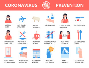 Corona-virus info-graphics vector. Infected girl illustration. Prevention, risk group, symptoms are shown. Icons of fever, chill, sinusitis, headache are shown.