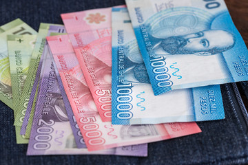 Chile money, peso