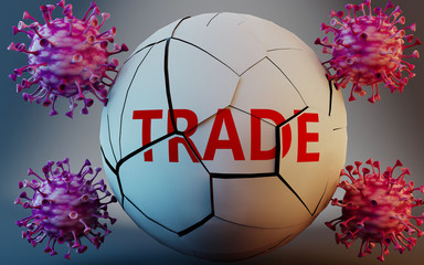 Fototapeta premium Coronavirus and trade, symbolized by viruses destroying word trade to picture that Covid-19 pandemic affects trade in a very negative way, 3d illustration