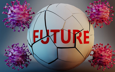 Fototapeta premium Coronavirus and future, symbolized by viruses destroying word future to picture that Covid-19 pandemic affects future in a very negative way, 3d illustration