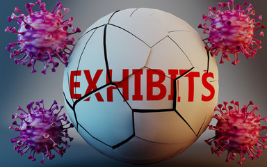 Fototapeta premium Coronavirus and exhibits, symbolized by viruses destroying word exhibits to picture that Covid-19 pandemic affects exhibits in a very negative way, 3d illustration