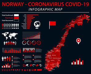 Norway Map - Coronavirus COVID-19 Infographic Vector