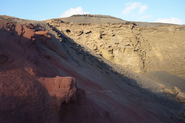 Lanzarote