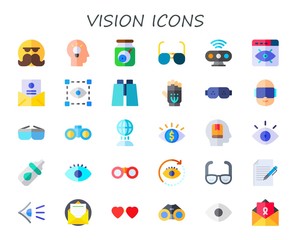 vision icon set