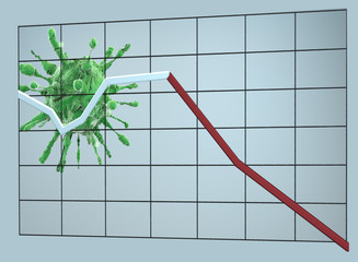 Coronavirus leads to a recession crisis in the economy. 3D illustration