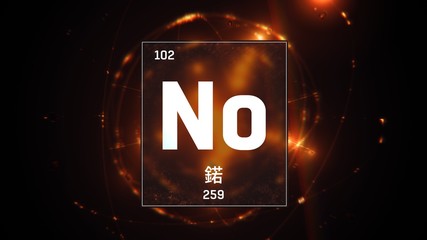 3D illustration of Nobelium as Element 102 of the Periodic Table. Orange illuminated atom design background with orbiting electrons name atomic weight element number in Chinese language