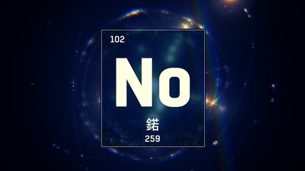 3D illustration of Nobelium as Element 102 of the Periodic Table. Blue illuminated atom design background with orbiting electrons name atomic weight element number in Chinese language