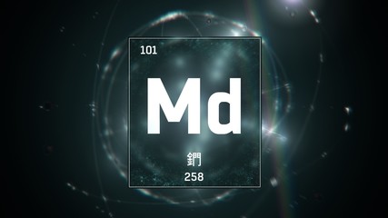 3D illustration of Mendelevium as Element 101 of the Periodic Table. Green illuminated atom design background with orbiting electrons name atomic weight element number in Chinese language