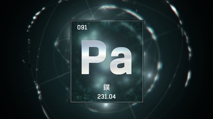 3D illustration of Protactinium as Element 91 of the Periodic Table. Green illuminated atom design background with orbiting electrons name atomic weight element number in Chinese language