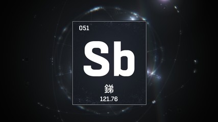 3D illustration of Antimony as Element 51 of the Periodic Table. Silver illuminated atom design background orbiting electrons name, atomic weight element number in Chinese language