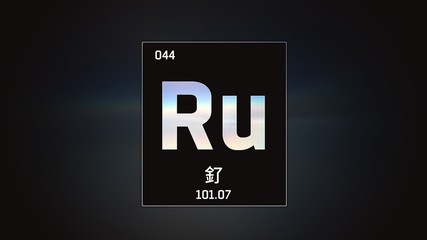 3D illustration of Ruthenium as Element 44 of the Periodic Table. Grey illuminated atom design background orbiting electrons name, atomic weight element number in Chinese language