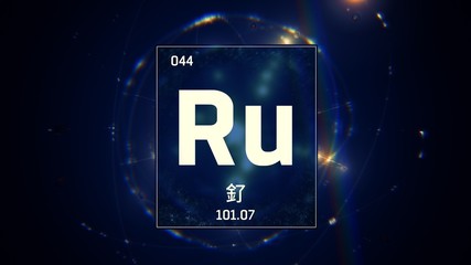 3D illustration of Ruthenium as Element 44 of the Periodic Table. Blue illuminated atom design background orbiting electrons name, atomic weight element number in Chinese language