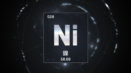 3D illustration of Nickel as Element 28 of the Periodic Table. Silver illuminated atom design background orbiting electrons name, atomic weight element number in Chinese language