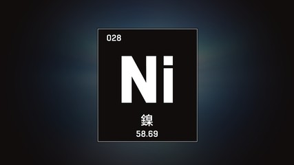 3D illustration of Nickel as Element 28 of the Periodic Table. Grey illuminated atom design background orbiting electrons name, atomic weight element number in Chinese language