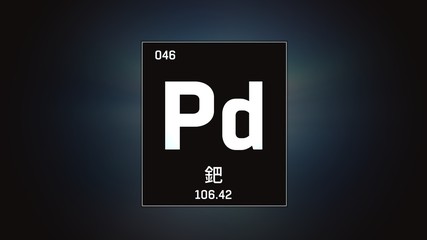 3D illustration of Palladium as Element 46 of the Periodic Table. Grey illuminated atom design background orbiting electrons name, atomic weight element number in Chinese language