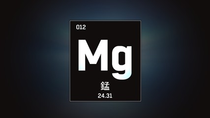 3D illustration of Magnesium as Element 12 of the Periodic Table. Grey illuminated atom design background orbiting electrons name, atomic weight element number in Chinese language