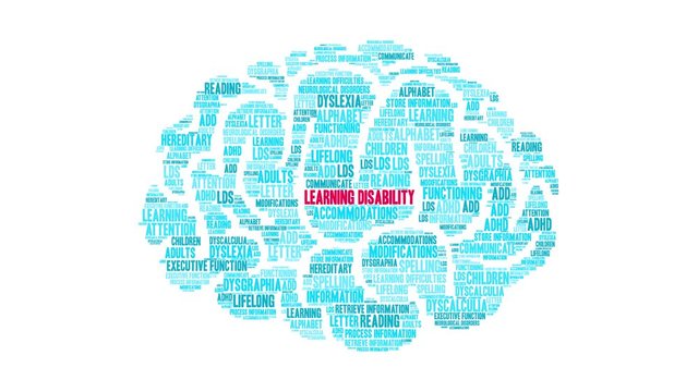 Learning Disability Brain animated word cloud on a white background. 