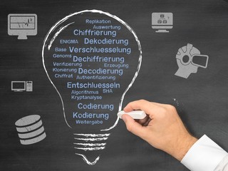Entschl�sselung