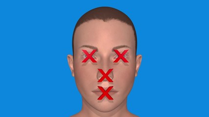 Areas on face to avoid touching . Facial hygiene precautions . 3d animation 