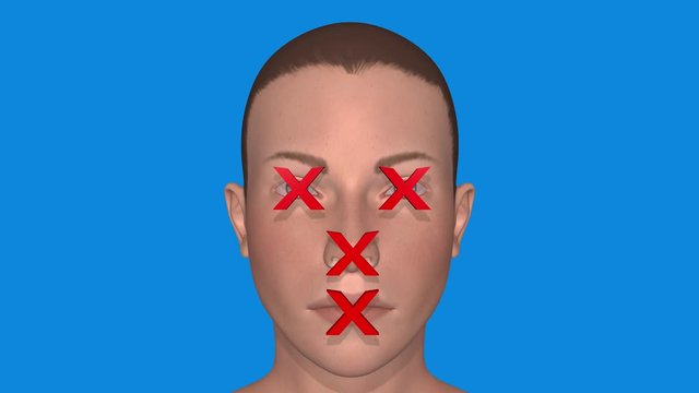 Areas on face to avoid touching . Facial hygiene precautions . 3d animation 