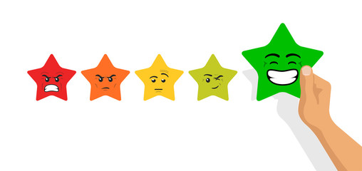 emotion feedback stars scale isolated on white. Angry, sad, neutral, satisfied and happy emoticon set consumer Review. yellow funny cartoon Emoji star icons User experience. Rank satisfaction rating