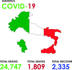 Illustration of Italymap on a white background with statistics of covid-19 virus