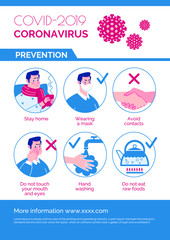 Epidemiological coronavirus informational poster: prevention. Vector. Cartoon flat illustration.