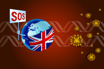 Coronavirus COVID-19 concept for United Kingdom. Earth in a medical mask with Union Jack flag asks SOS for help from orona virus nCoV against the background of DNA