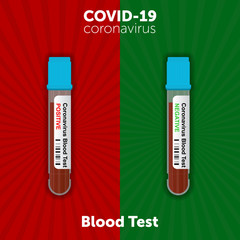 test tube containing blood that tested positive for Novel coronavirus COVID-19 in the blood