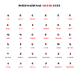 International Morse code, simple illustration with black characters and appropriate Morse symbols in red, on white background. 