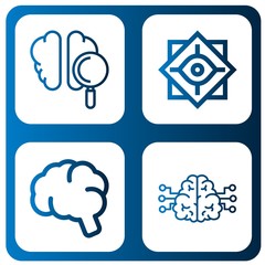 psychology icon set