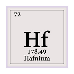 Hafnium Periodic Table of the Elements Vector illustration eps 10.