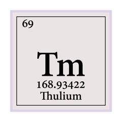 Thulium Periodic Table of the Elements Vector illustration eps 10.