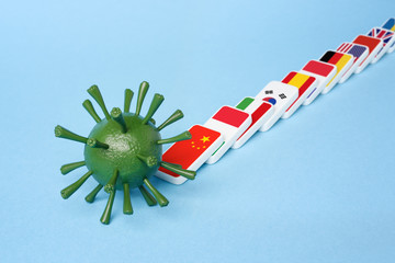 Coronovirus Epidemic infection