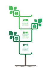 Vertical green infographics or timeline with 3 options. Sustainable development and growth of the eco business or green technology. Time line. Business concept with three steps or processes. Vector.