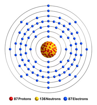 Francium