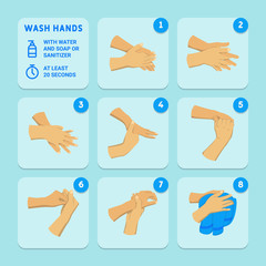 Wash hands with water and soap or sanitizer at least 20 seconds. Infographic of how to wash hands. prevent viruses and bacteria. Infographic, Logo, symbol & how to prevent.