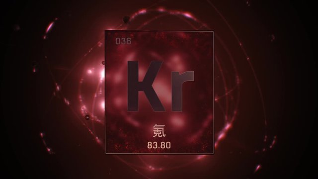 Krypton as Element 36 of the Periodic Table. Seamlessly looping 3D animation on red illuminated atom design background orbiting electrons name, atomic weight element number in Chinese language