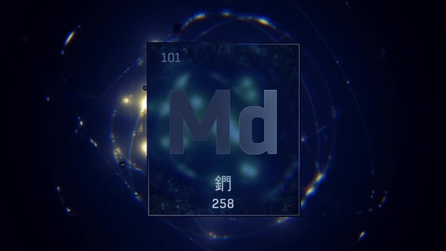 Mendelevium as Element 101 of the Periodic Table. Seamlessly looping 3D animation on blue illuminated atom design background orbiting electrons name, atomic weight element number in Chinese language