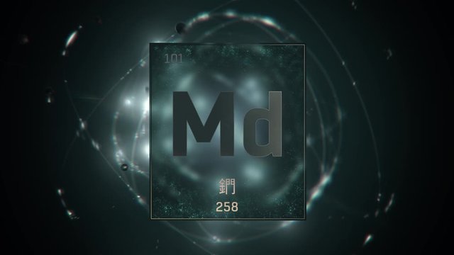 Mendelevium as Element 101 of the Periodic Table. Seamlessly looping 3D animation on green illuminated atom design background orbiting electrons name, atomic weight element number in Chinese language