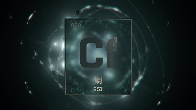 Californium as Element 98 of the Periodic Table. Seamlessly looping 3D animation on green illuminated atom design background orbiting electrons name, atomic weight element number in Chinese language