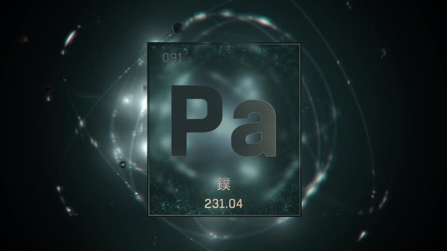 Protactinium as Element 91 of the Periodic Table. Seamlessly looping 3D animation on green illuminated atom design background orbiting electrons name, atomic weight element number in Chinese language