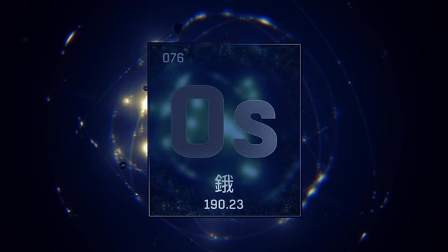 Osmium as Element 76 of the Periodic Table. Seamlessly looping 3D animation on blue illuminated atom design background orbiting electrons name, atomic weight element number in Chinese language