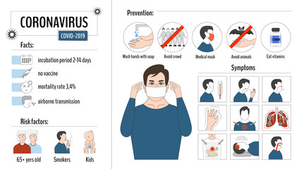 Coronavirus_Infographics_01