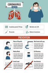 Coronavirus_Infographics_02