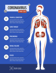 Coronavirus_Infographics_02