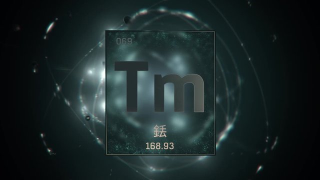 Thulium as Element 69 of the Periodic Table. Seamlessly looping 3D animation on green illuminated atom design background orbiting electrons name, atomic weight element number in Chinese language