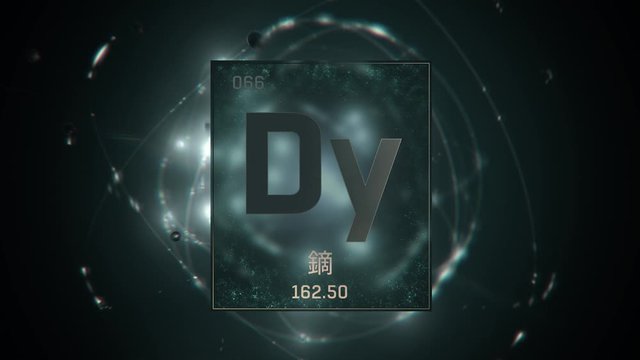 Dysprosium as Element 66 of the Periodic Table. Seamlessly looping 3D animation on green illuminated atom design background orbiting electrons name, atomic weight element number in Chinese language
