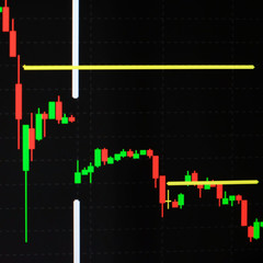 The Global Economic Crisis, graph economics technical crisis, financial crisis 2020 timeline graph, 