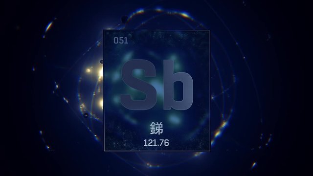 Antimony as Element 51 of the Periodic Table. Seamlessly looping 3D animation on blue illuminated atom design background orbiting electrons name, atomic weight element number in Chinese language